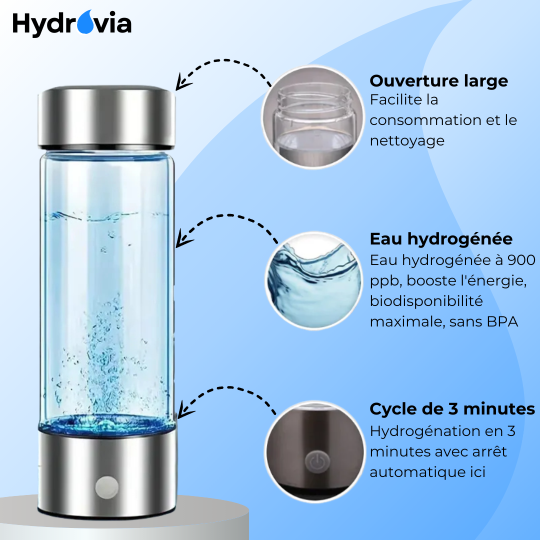 Gourde à hydrogène - Hydrovia™