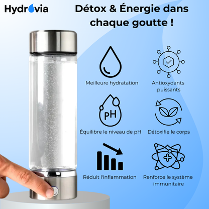 Gourde à hydrogène - Hydrovia™