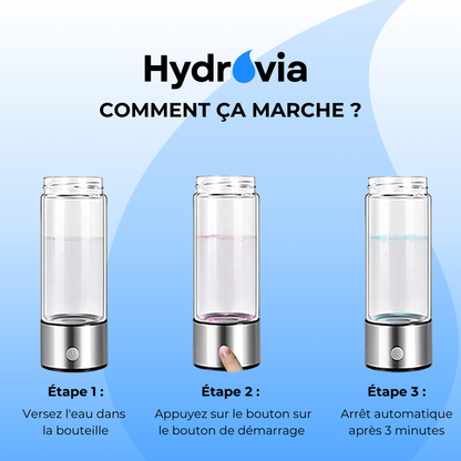 Gourde à hydrogène - Hydrovia™